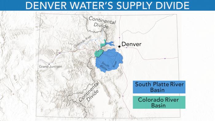 image showing Denver Water collects 50% of its drinking water from CO River