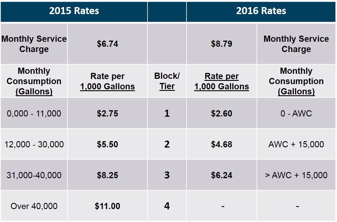 energy-hogs-in-the-office-how-to-control-your-electricity-bill-outlet119